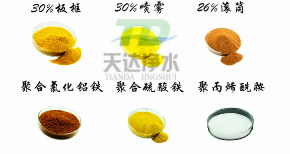 ��ˮ̎��Sˎ���䷽